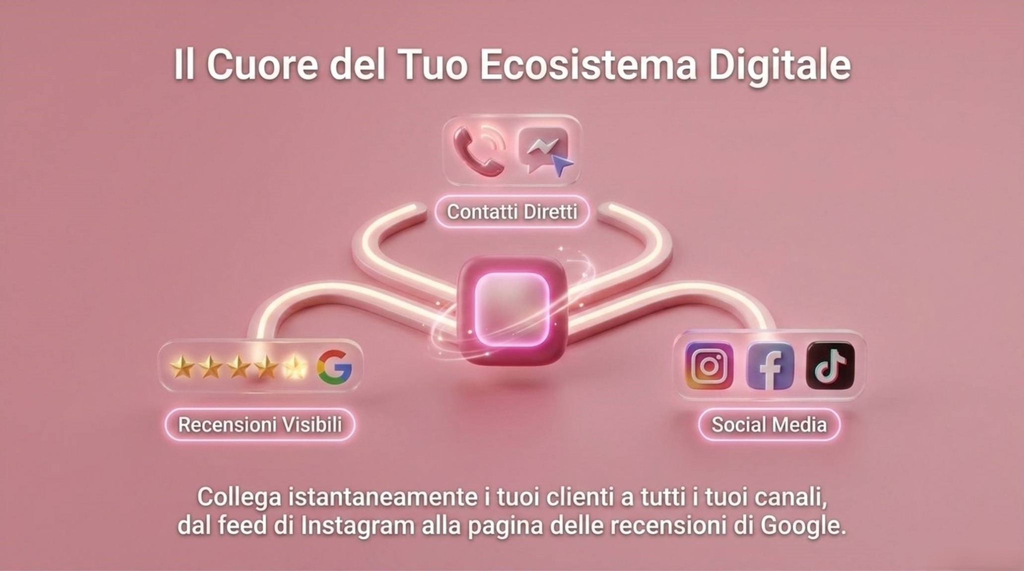 Il cuore del tuo ecosistema digitale